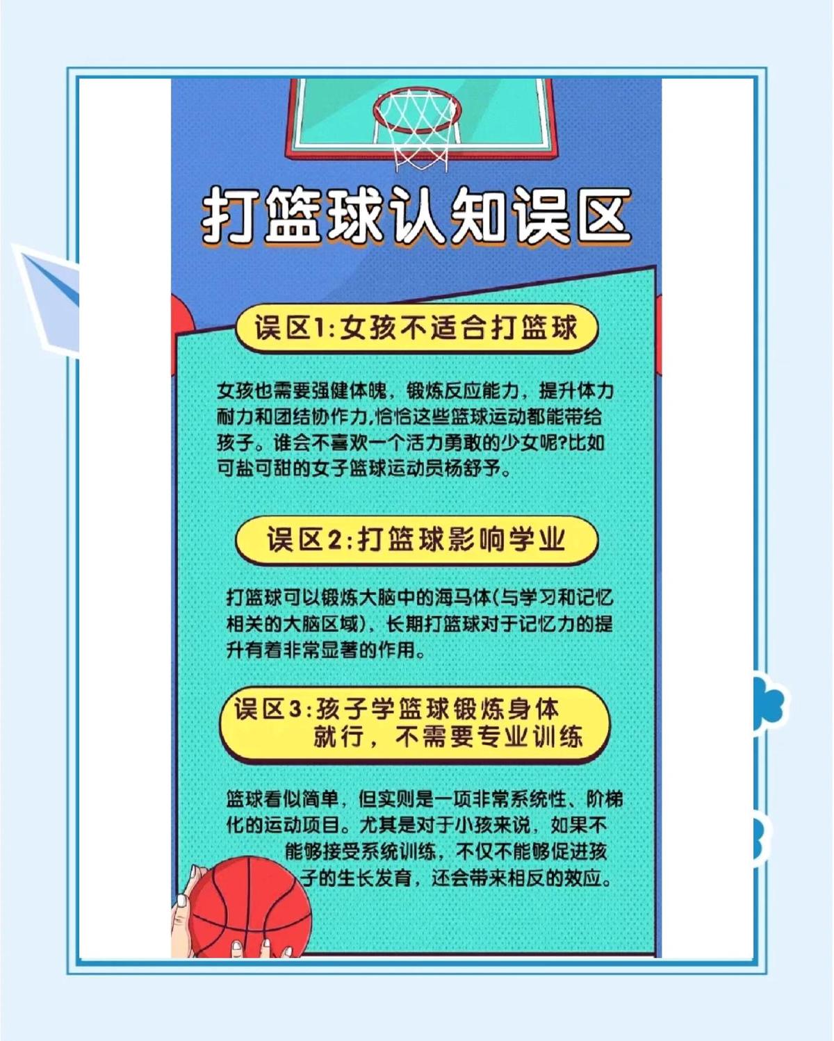 职业篮球运动员如何管理体型以提升表现_0